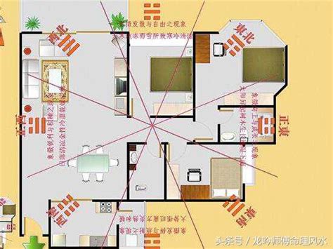 公寓財位怎麼看|【如何判斷家中的財位？風水學家教你輕鬆定位】